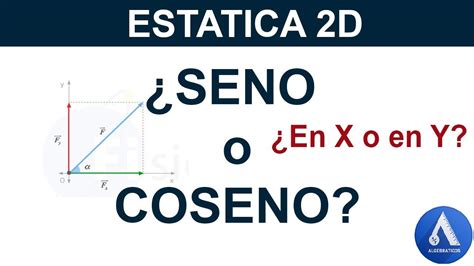 Usar Seno O Coseno Estatica D Youtube