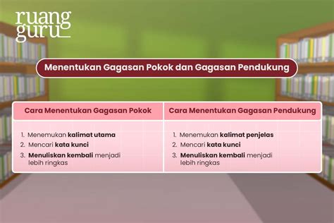 Cara Menentukan Gagasan Pokok Dan Gagasan Pendukung