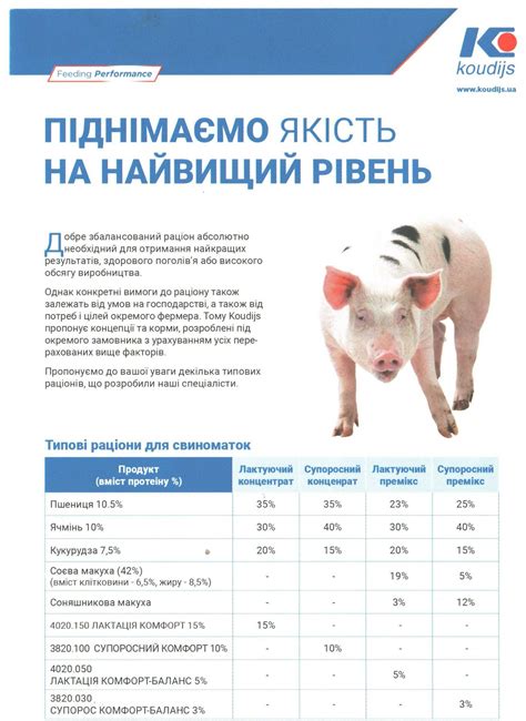 Фініш для свиней, Коудайс, від 51кг, Премікс 2,5% (3640.025 Баланс ...