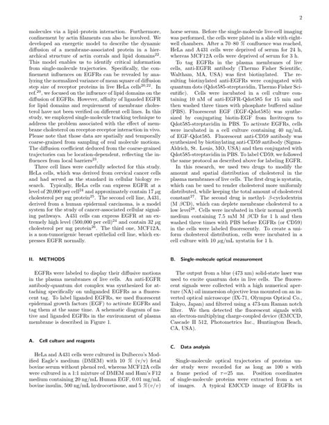 Journal of Applied Physics Template - American Institute of Physics