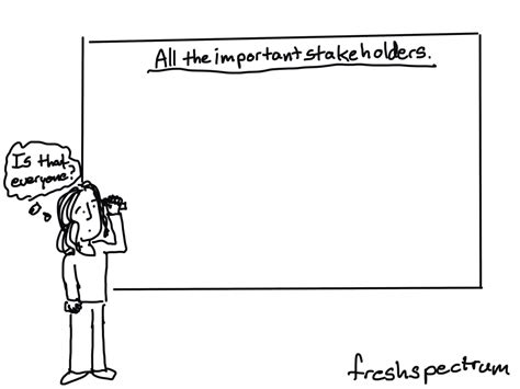 Finish The Cartoon Engaging Stakeholders Evalcentral Blog
