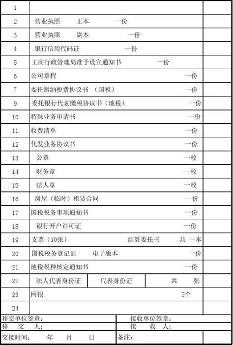 公司资料移交清单word文档免费下载亿佰文档网