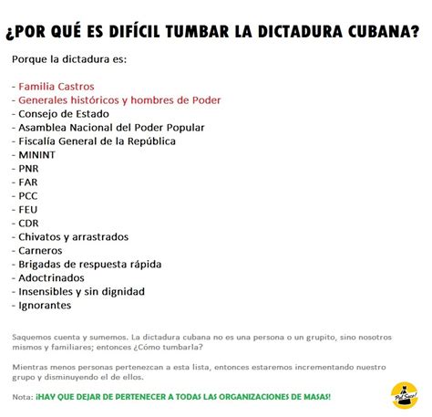 ¿por Qué Es Difícil Tumbar La Dictadura Cubana Palsaco