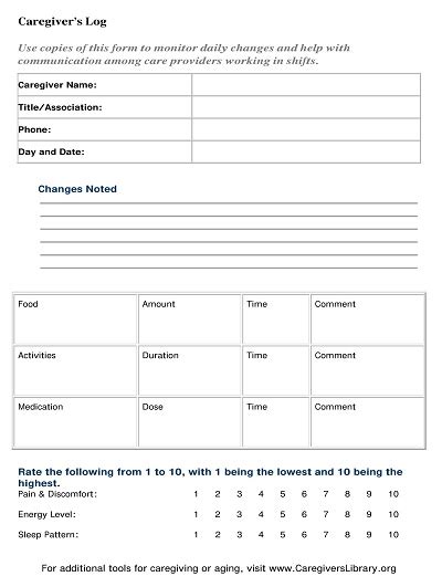 26 Free Printable Caregiver Daily Checklist Templates Pdf Template Republic