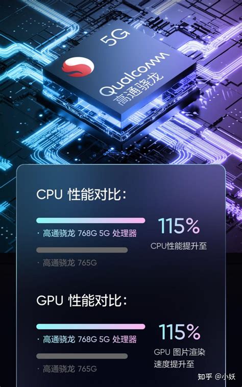 Realme Q3pro 狂欢版 值得买吗 知乎