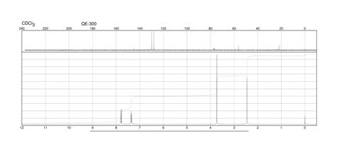 Methyl P Toluenesulfonate 80 48 8 1H NMR Spectrum