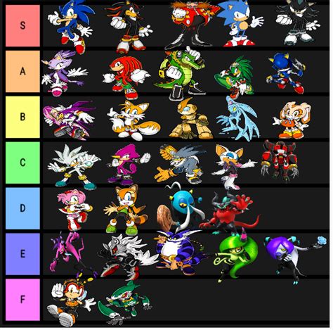 All Sonic Characters Names List