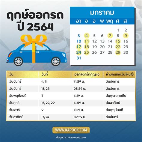 ฤกษ์ออกรถมกราคม 2564 ฤกษ์ออกรถวันไหนดี เช็กเลย