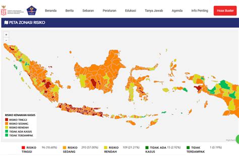 Tingkat Penyebaran Covid Di Indonesia Mulai Dari Himpunan