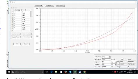 Figure 3 From Fem 2d And 3d Design Of Transformer For Core Losses Computation Semantic Scholar