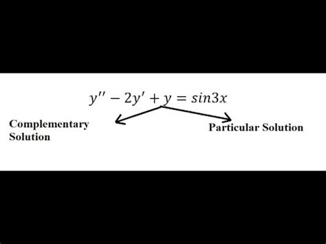 Calculus Help Differential Equations Y Y Y Sin X Complementary