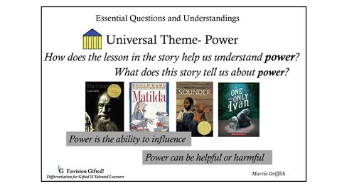 Universal Theme- Power - Envision Gifted