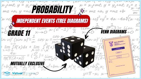 Independent Events Tree Diagramsgrade 11 Youtube