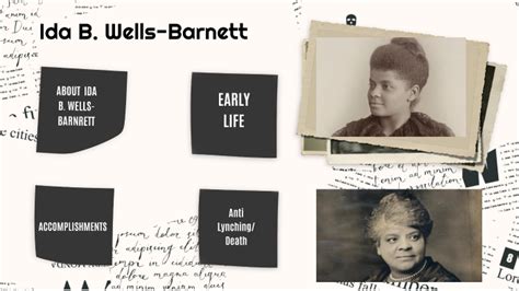 Ida B Wells Barnett Biography By AC 07KA 777041 Ingleborough PS