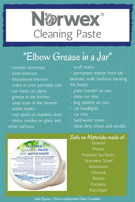 Norwex Cleaning Paste! http://kellyreaves.norwex.biz/en_US/customer ...