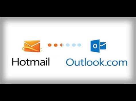 C Mo Configurar Hotmail Imap En Outlook Mundowin