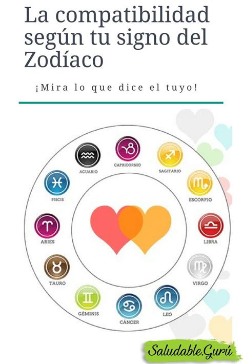 Compatibilidad De Signos Hombre Escorpio Mujer Leo Descargar Pdf