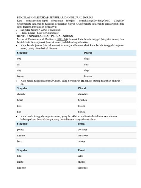 Penjelasan Lengkap Singular Dan Plural Nouns Pdf Jamak Morfologi