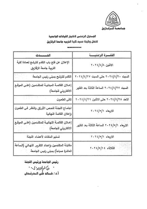 فتح باب الترشح لمنصب عميد كلية التربية جامعة الزقازيق