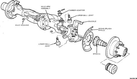 Ford F X Front Hub Assembly Diagram