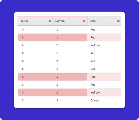 Remove Duplicate Rows In Excel Based On Two Columns And More