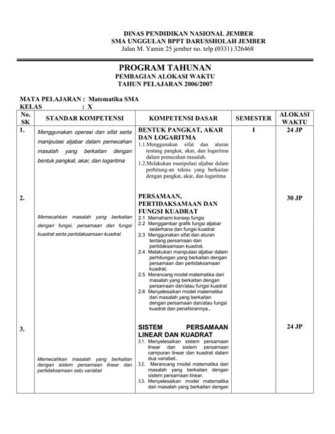 Prota Sma PDF