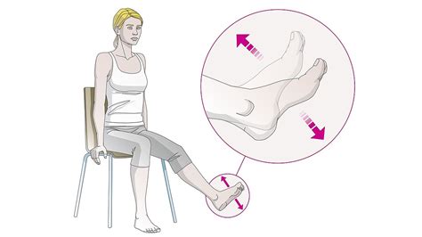 csm venous exercises lifting toes m 74038 4e9bc1662a CLÍNICA