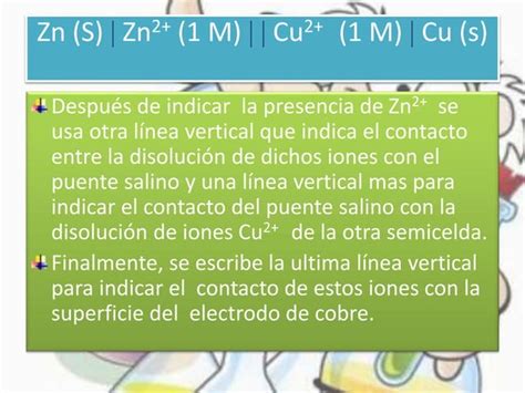 Representaci N Esquem Tica De Una Celda Voltaica Ppt