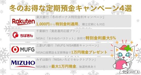 特別金利5や現金プレゼントのある主要銀行4行の定期預金キャンペーン【2024年冬】nisa口座開設＆運用で特典up
