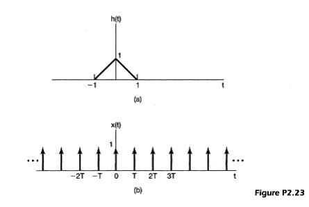 Solved Let H T Be The Triangular Pulse Shown In Figure P A