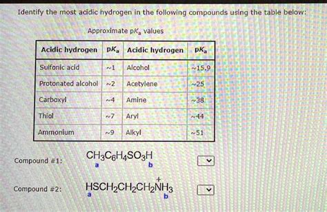 Solved Identify The Most Acidic Hydrogen In The Following Compounds