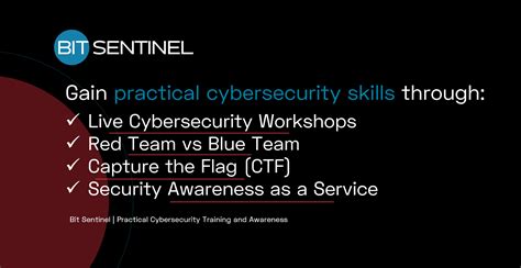 Practical Cybersecurity Training And Awareness Bit Sentinel