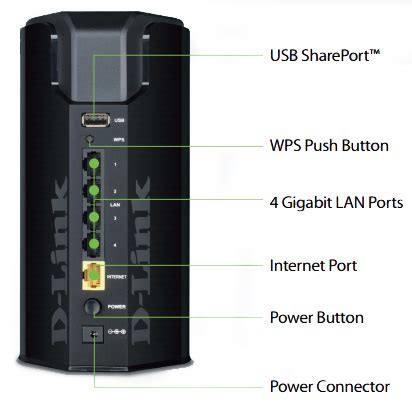 D-Link DIR-855L Wireless N900 Dual Band Gigabit Cloud Router ...