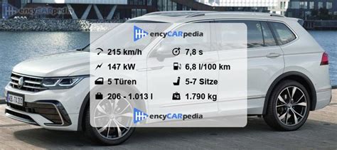 Volkswagen Tiguan Allspace Tdi Motion Technische Daten