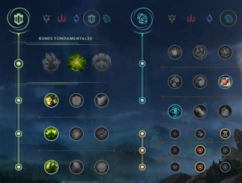 Alistar Runas builds e guia do campeão do LoL para jogar como suporte