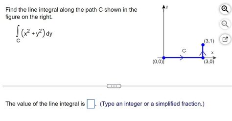 Solved Find The Line Integral Along The Path C Shown In The Chegg