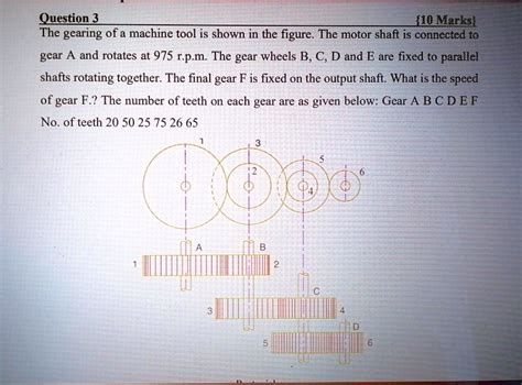 SOLVED Question 3 10 Marks The Gearing Of A Machine Tool Is Shown In