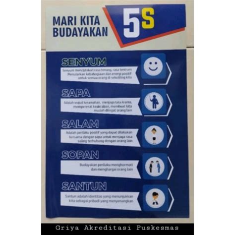 Jual Poster Mari Kita Budayakan 5S Shopee Indonesia