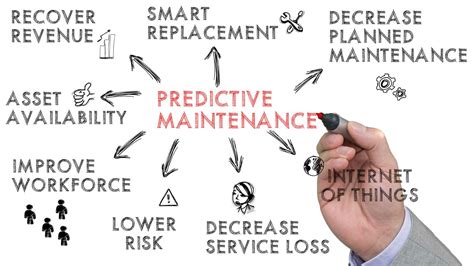 Preventive Maintenance And Predictive Maintenance Procedures Rega Consultancy