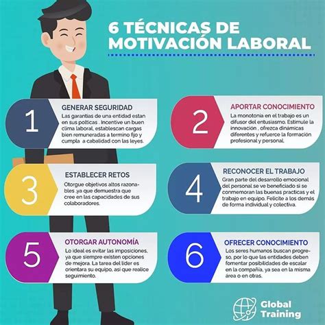 6 Técnicas de motivación laboral