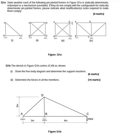 Solved Q A State Weather Each Of The Following Pin Jointed Chegg