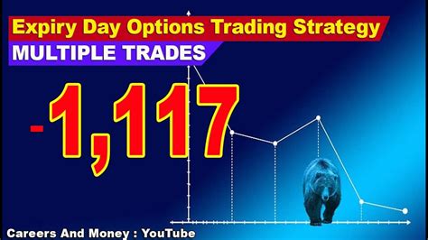 Expiry Day Options Trading Strategy Multiple Trades YouTube