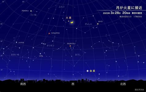 宵の明星・金星と月が大接近！「金星食」が見られる地域も 季節・暮らしの話題 2023年02月27日 日本気象協会 Tenki Jp
