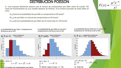 Distribuciones De Probabilidad En Minitab Ppt