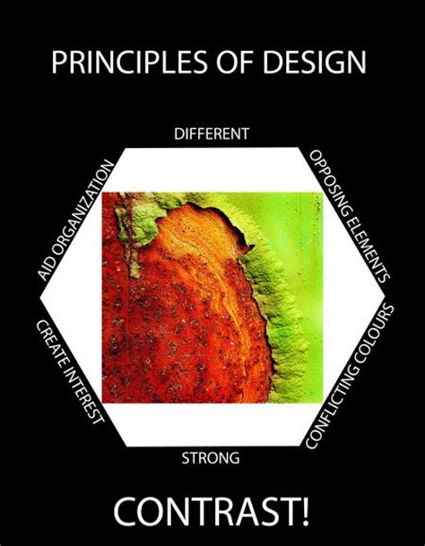 Principles Of Design Visual Communication Design Libguides At