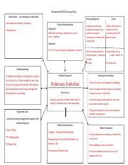 Pulmonary Embolism Concept Map Cultural Map