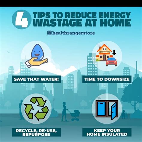 4 Tips To Reduce Energy Wastage At Home Video Recycled Insulation