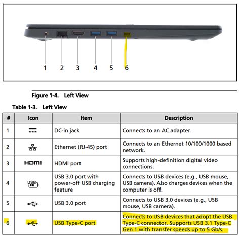 Acer Aspire A515-54 What are the requirements for a Docking Station to ...