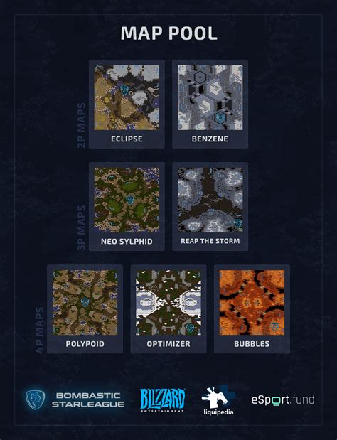 BSL Season 10 - Customized map pool