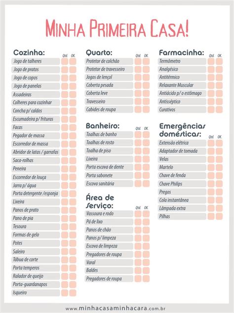 Checklist Da Primeira Mudan A O Que Eu Preciso Comprar Dica De Casa